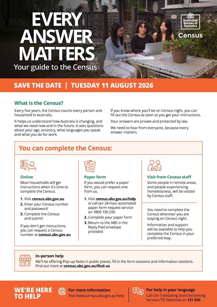 Census 2026