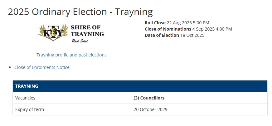 Shire of Trayning Election Notice 2025